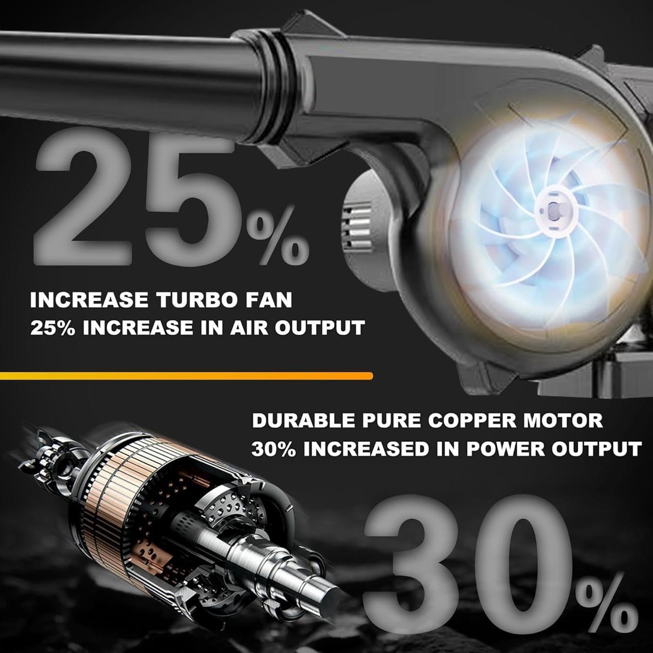 2 in 1 Portable Mini Leaf Blower & Vacuum for Lawn